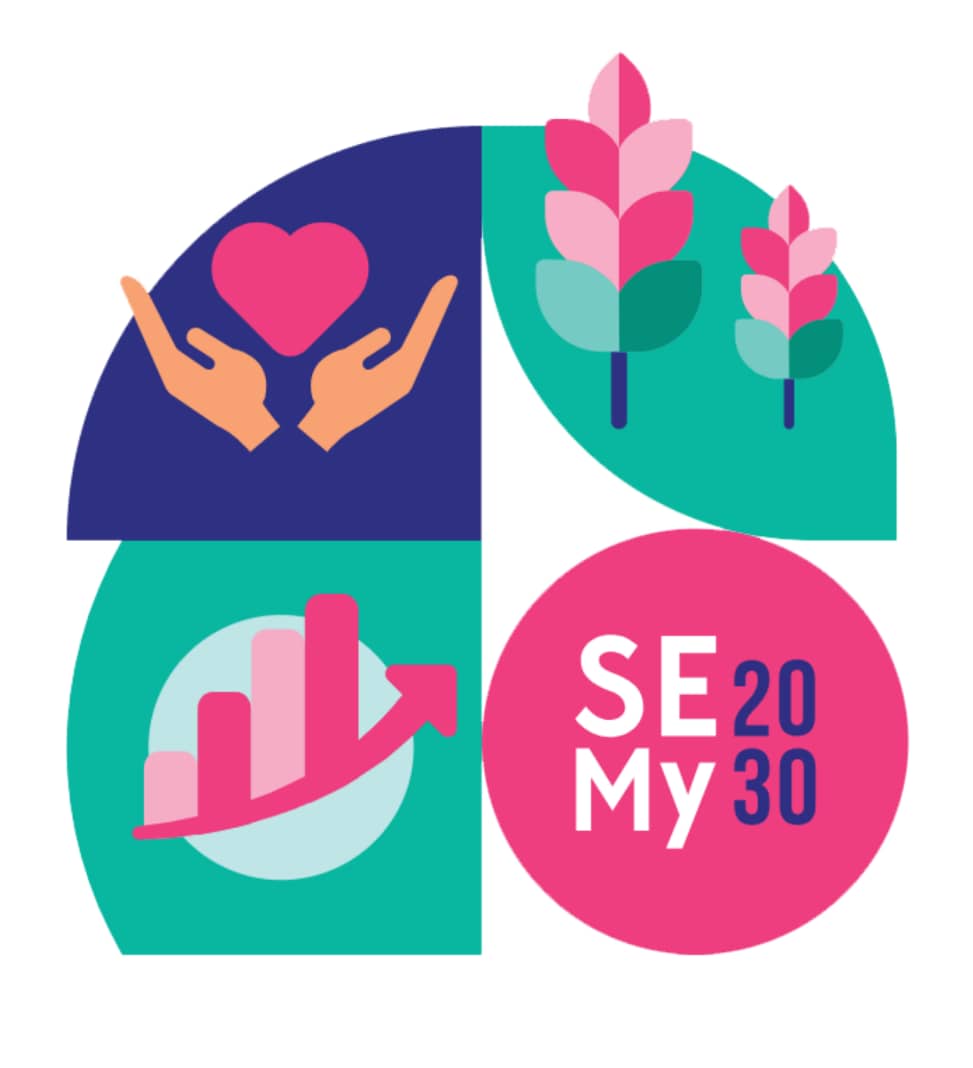Social Enterprise Malaysia 2030
